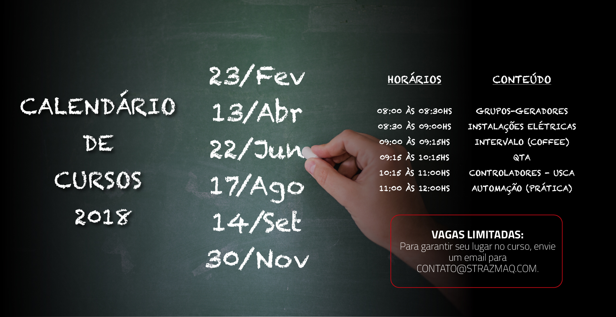Painel de Transferência Automática