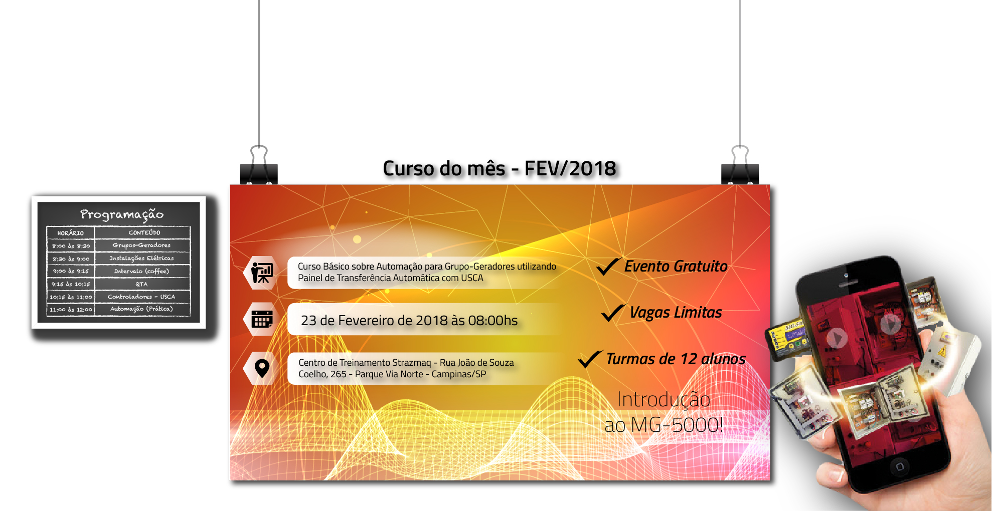 Painel de Transferência Automática